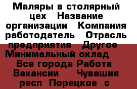 Маляры в столярный цех › Название организации ­ Компания-работодатель › Отрасль предприятия ­ Другое › Минимальный оклад ­ 1 - Все города Работа » Вакансии   . Чувашия респ.,Порецкое. с.